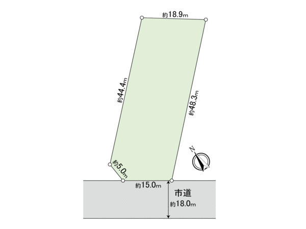 野幌美幸町　土地 地形図
