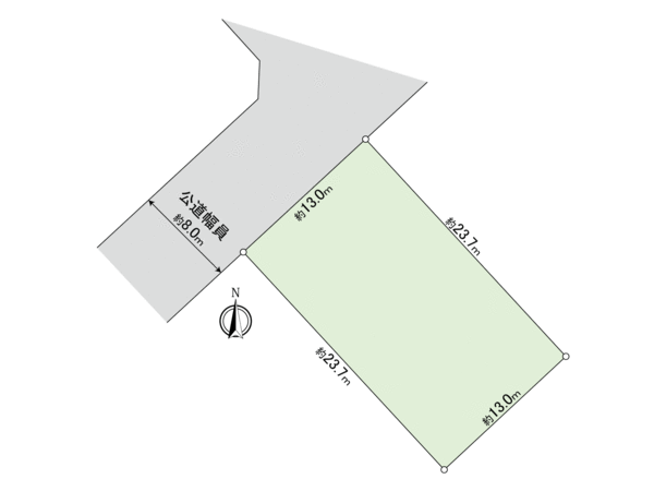 野幌若葉町　土地 地形図