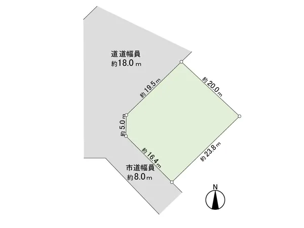 地形図　南西・北西の角地