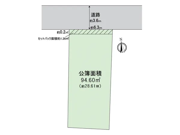 地形図