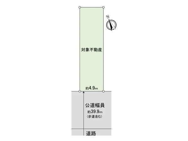 地形図