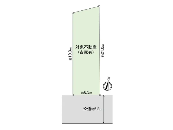 地形図