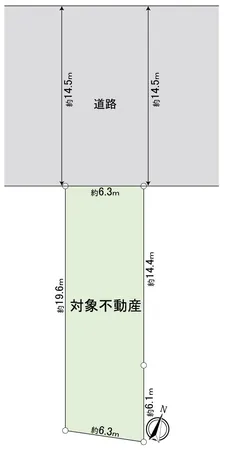 地形図