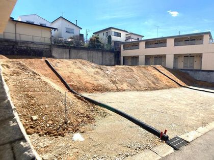 大府市東新町六丁目 土地 B区画 土地写真