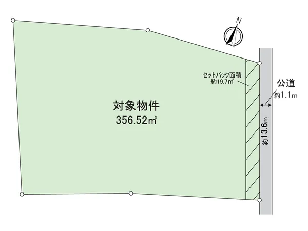 地形図
