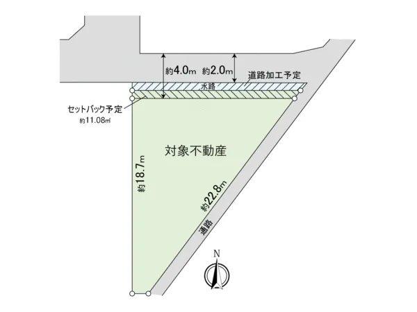 地形図