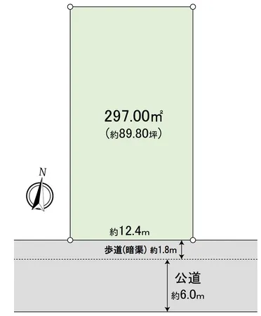地形図