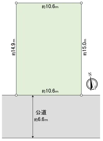 地形図