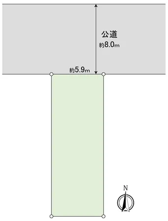 地形図