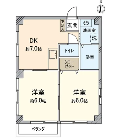 2ＤＫ×３部屋