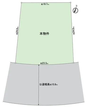 区画図
