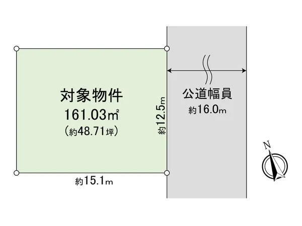 地形図