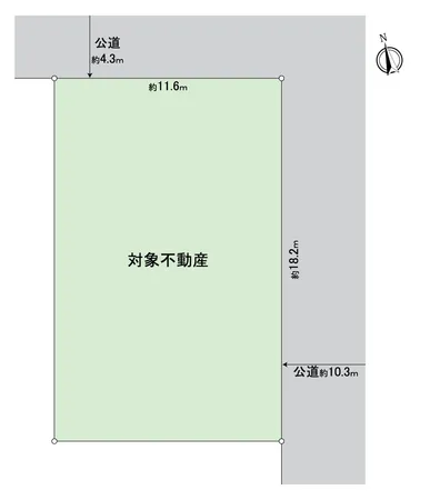 地形図