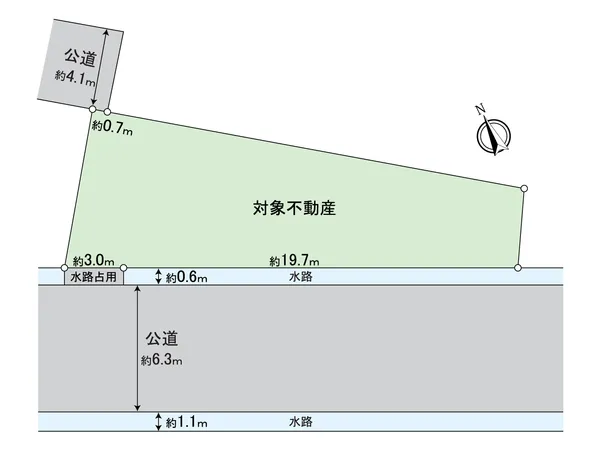 地形図