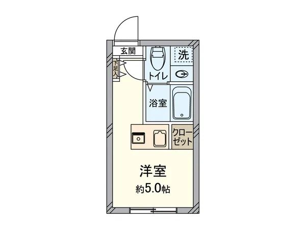 参考間取